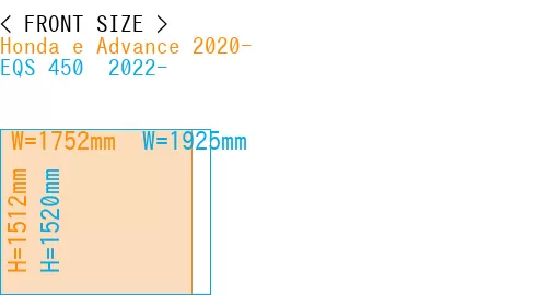 #Honda e Advance 2020- + EQS 450+ 2022-